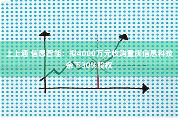 上上通 信恳智能：拟4000万元收购重庆信恳科技余下30%股权