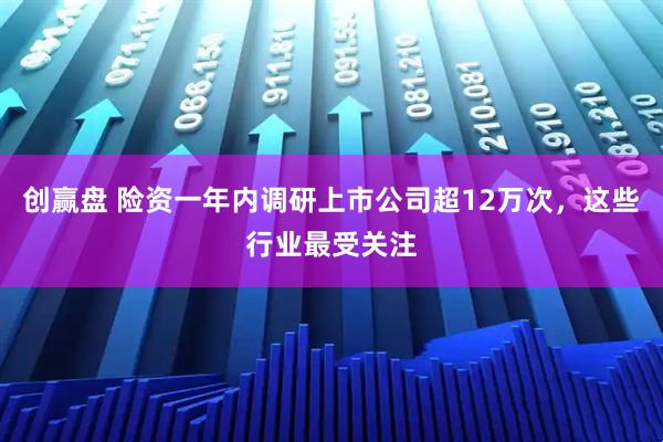 创赢盘 险资一年内调研上市公司超12万次，这些行业最受关注