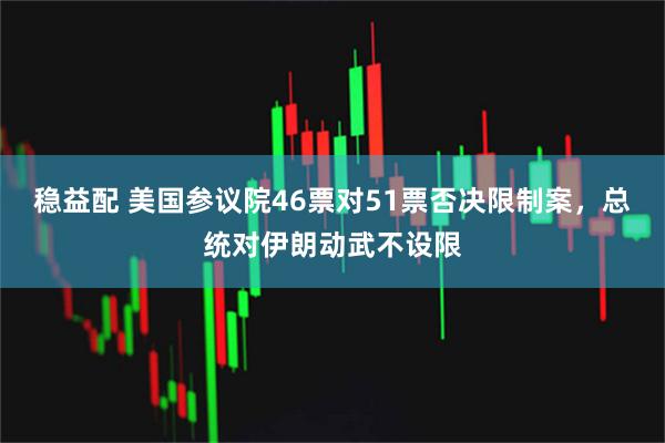 稳益配 美国参议院46票对51票否决限制案，总统对伊朗动武不设限